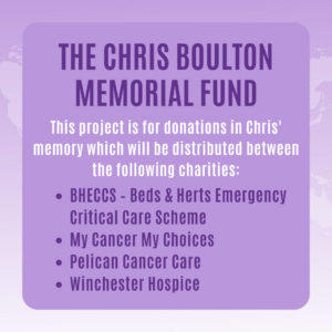 Chris Boulton Memorial Fund Chris Boulton Memorial Fund